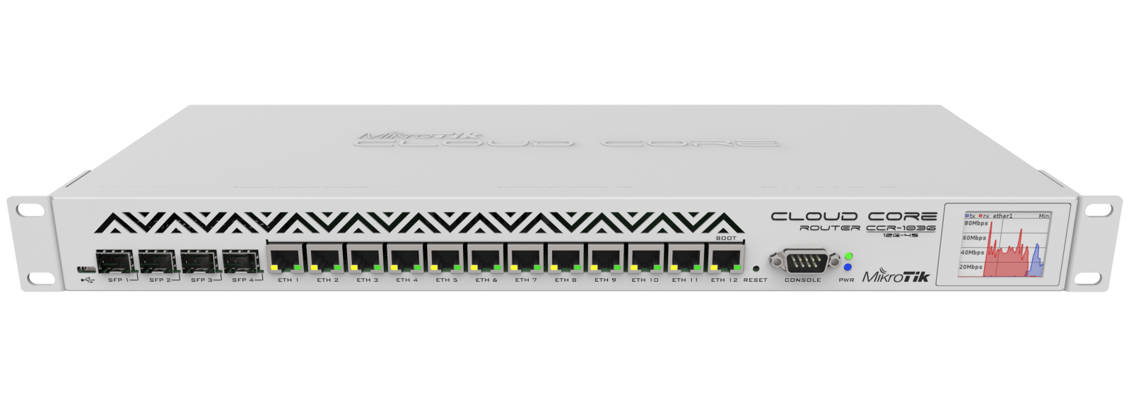 Router cân bằng tải Mikrotik CCR1036- 12G