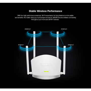 WIFI TOTOLINK N600R