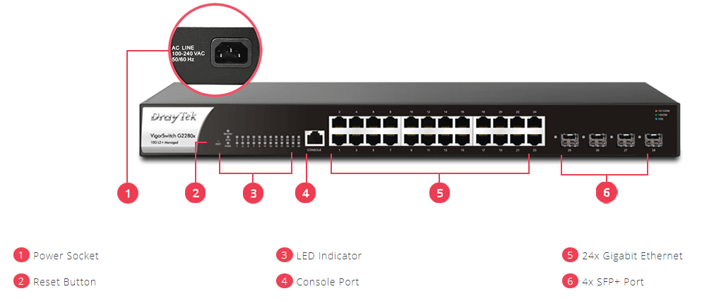 Vigor switch G2280X