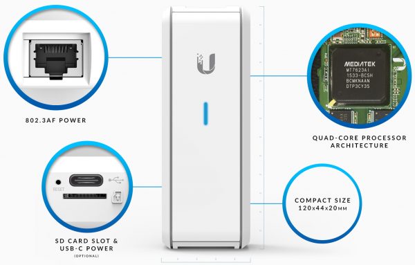 UNIFI CLOUD KEY UC-CK